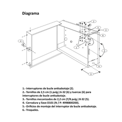 GABINETE METALICO GRUESO PARA CENTRALES D8108A BOSCH.